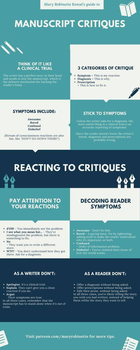 Mary Robinette Kowal Feedback Guide