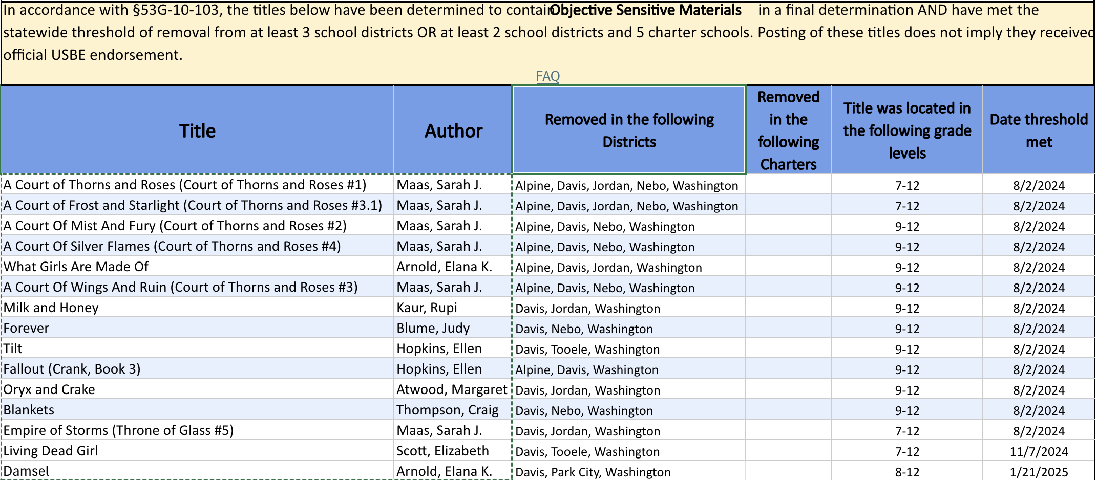 utah book bans by district